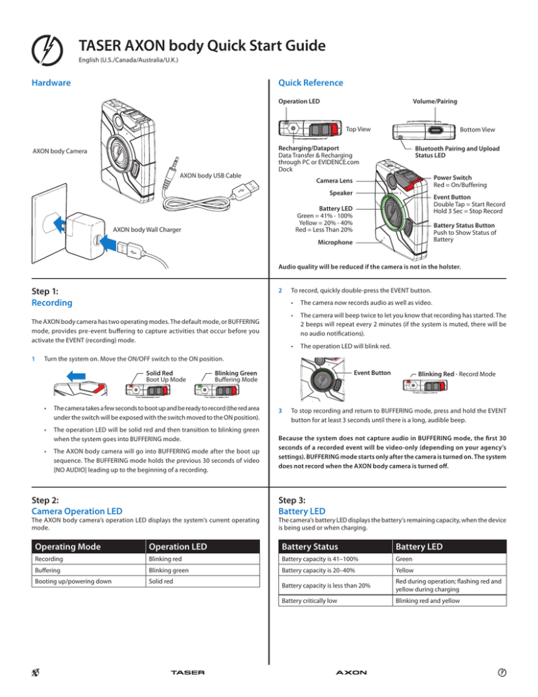 StepbyStep Guide How to Pair Your Axon Body Camera Successfully