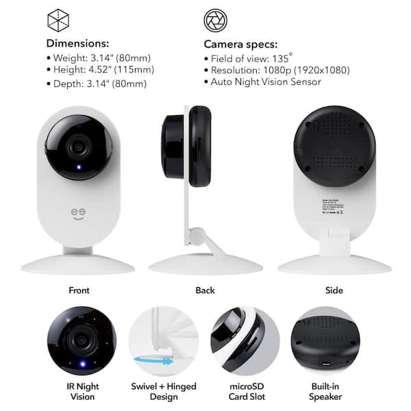 StepbyStep Guide on How to Set Up a Geeni Camera for Improved Home